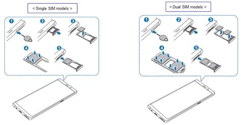 note 10 sim card slot|Samsung Galaxy Note10+ SIM Card Replacement .